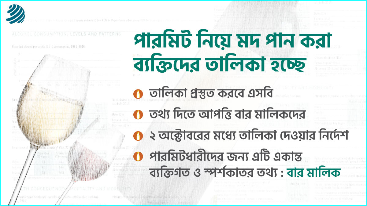 বার-মালিকদের আপত্তিলাইসেন্স নিয়ে মদ পান করছেন কারা, হচ্ছে তালিকা